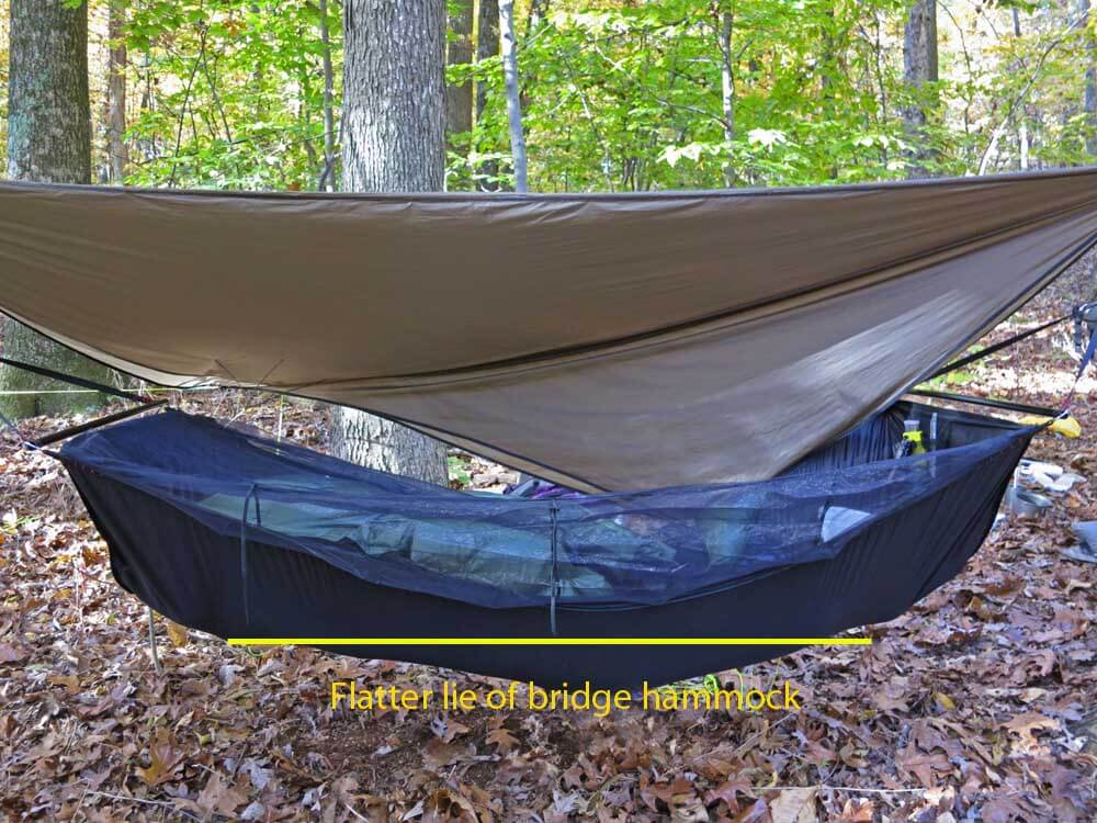 Bridge hammocks create a “flatter” lie than gathered end hammocks. Note that flatter does not mean absolutely flat. Most sleepers find it more comfortable to have their head slightly lower than their feet.