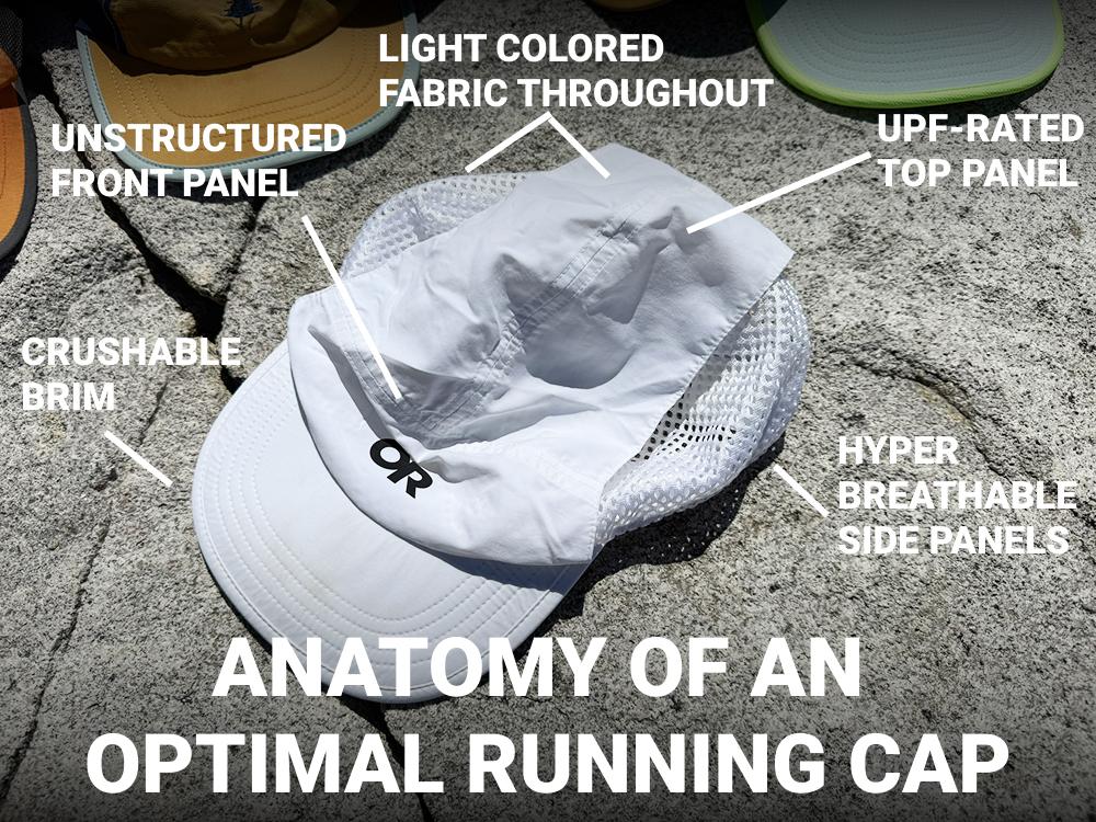 ANATOMY OF AN OPTIMAL RUNNING CAP (3) A graphic that depicts the anatomy of an optimal mesh running cap